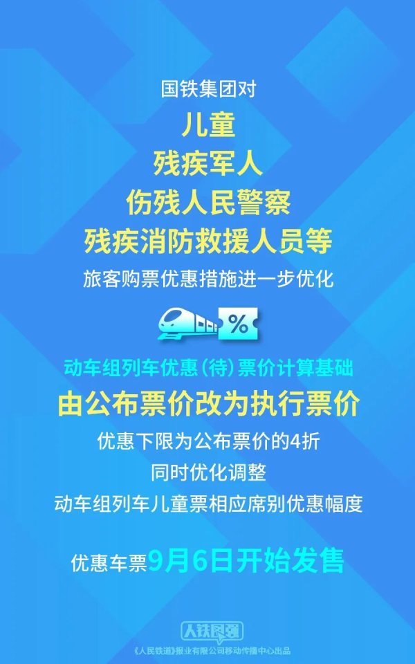 金策宝 明天起，儿童火车票更便宜！